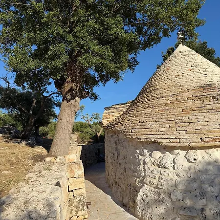 Borgo Terra Ruvia - Diemme